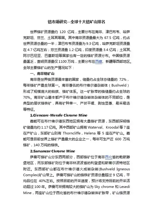 铬市场研究--全球十大铬矿山排名