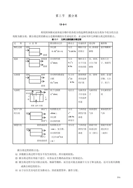 膜分离的种类和特点