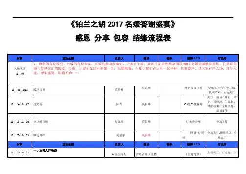 铂兰之钥2017名媛答谢盛宴流程表