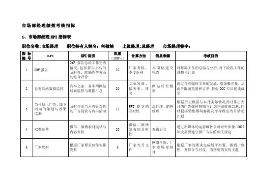 市场部绩效考核KPI指标