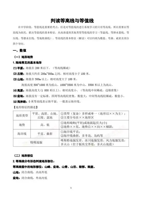 高考地理二轮复习思维导图之判读等高线与等值线