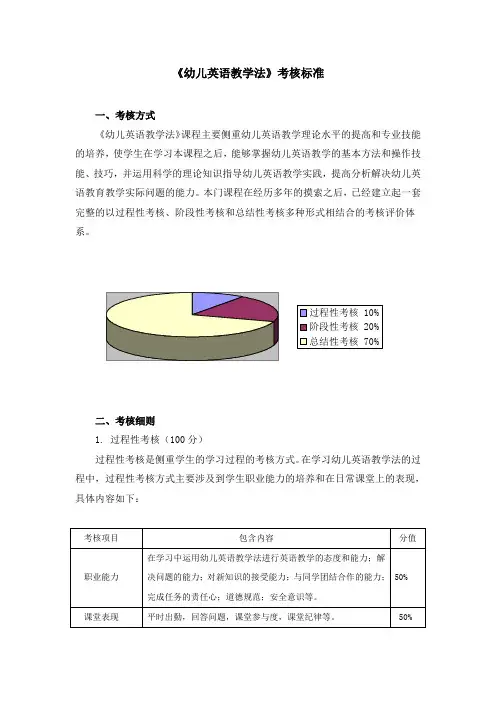 《幼儿英语教学法》考核标准