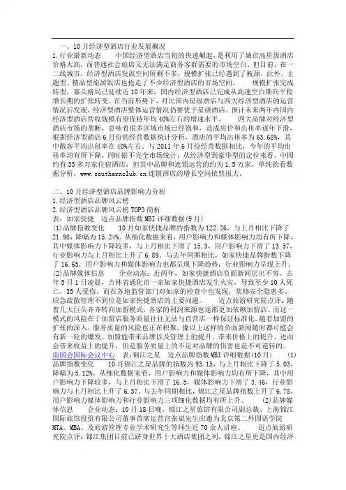 [独家]2012年10月中国酒店业品牌发展报告(经济型品牌)