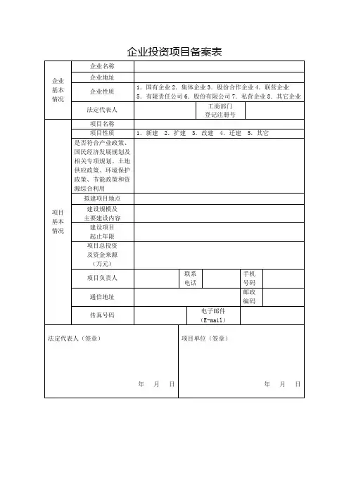 企业投资项目备案表