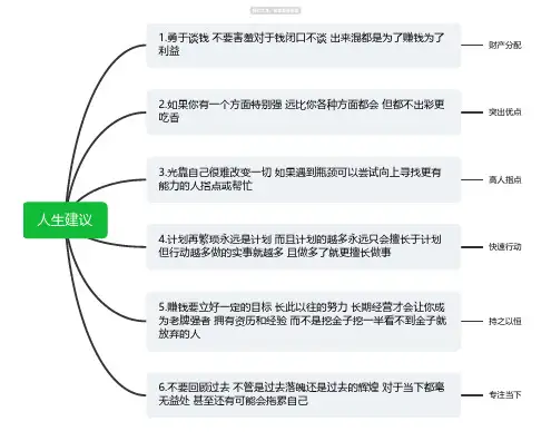 人生建议思维导图-高清脑图模板