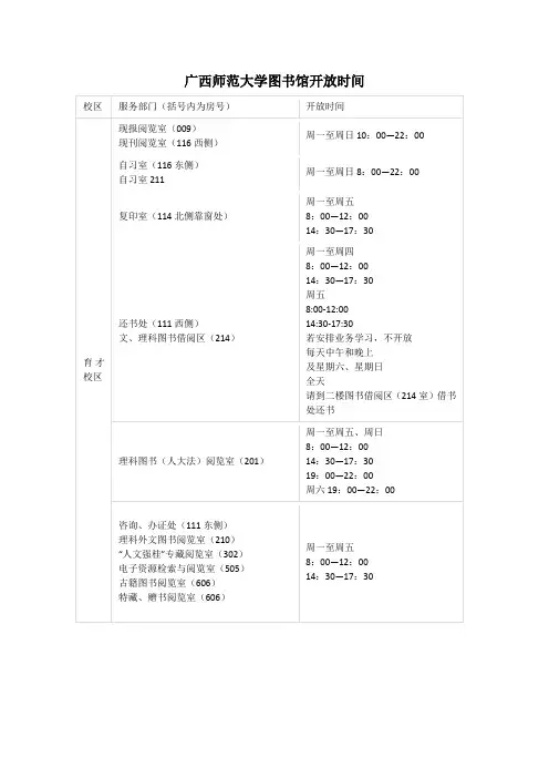 广西师范大学图书馆开放时间
