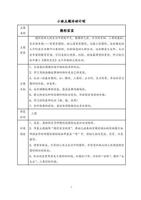 幼儿园小班上学期第五主题“图形宝宝”计划与小结