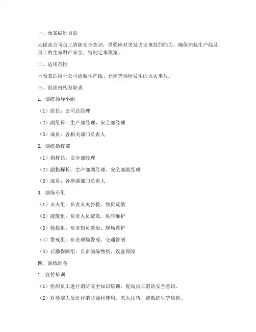 涂装消防演练预案
