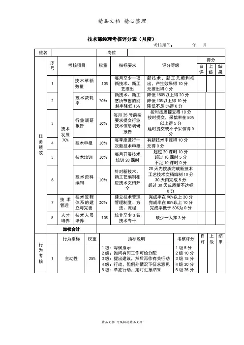 技术部经理考核评分表