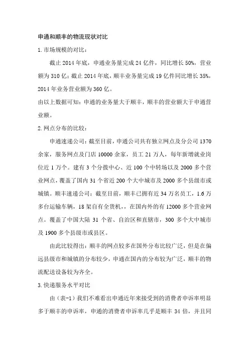 申通和顺丰物流公司的对比分析