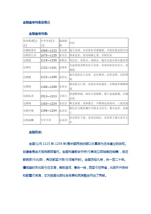 金朝皇帝列表及简介