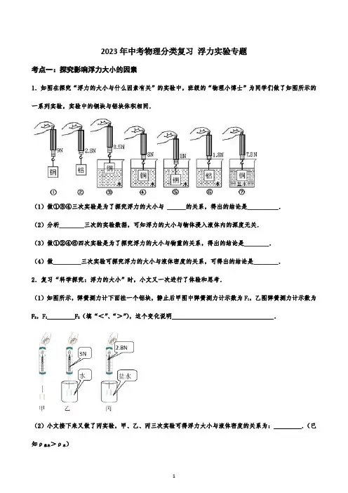 2023年中考物理分类复习 浮力实验专题