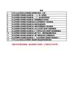中华人民共和国企业所得税年度纳税申报表(A类)