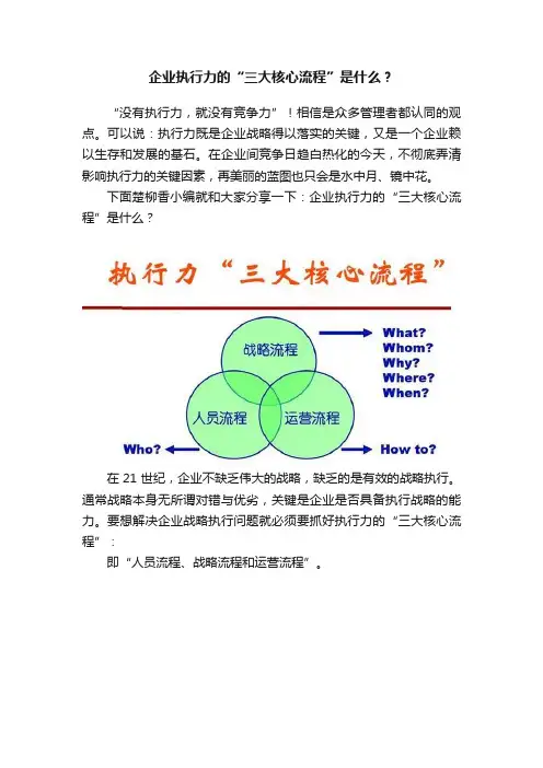 企业执行力的“三大核心流程”是什么？