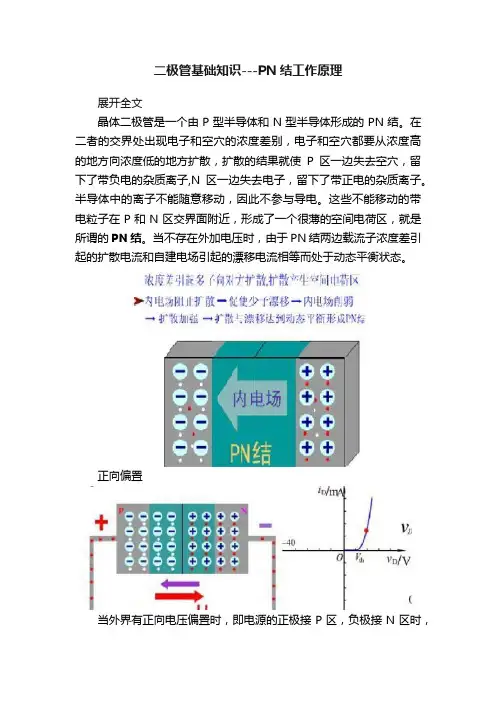 二极管基础知识---PN结工作原理