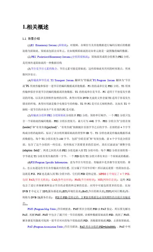 TR101290总结解读