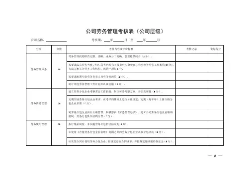 劳务管理考核标准表单