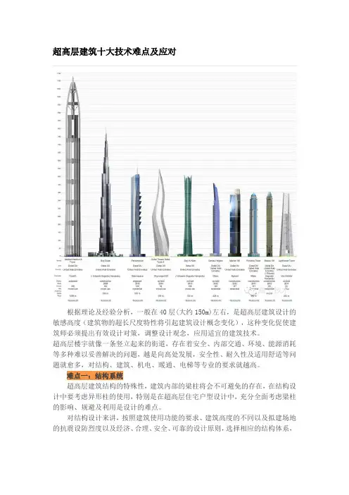 超高层建筑十大技术难点及应对