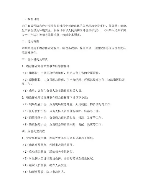 喷涂环境应急预案