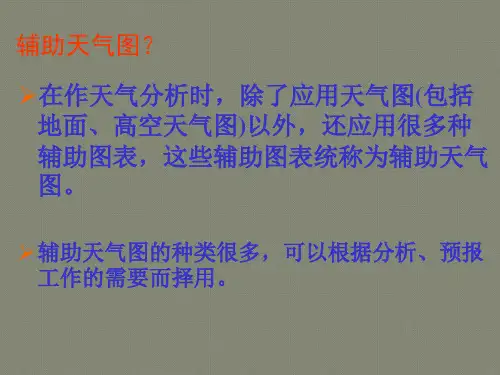 天气学分析-剖面图分析