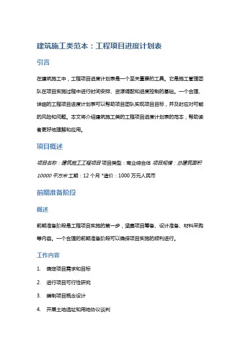 建筑施工类范本：工程项目进度计划表