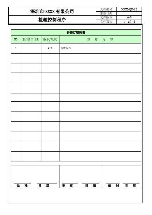 检验控制程序