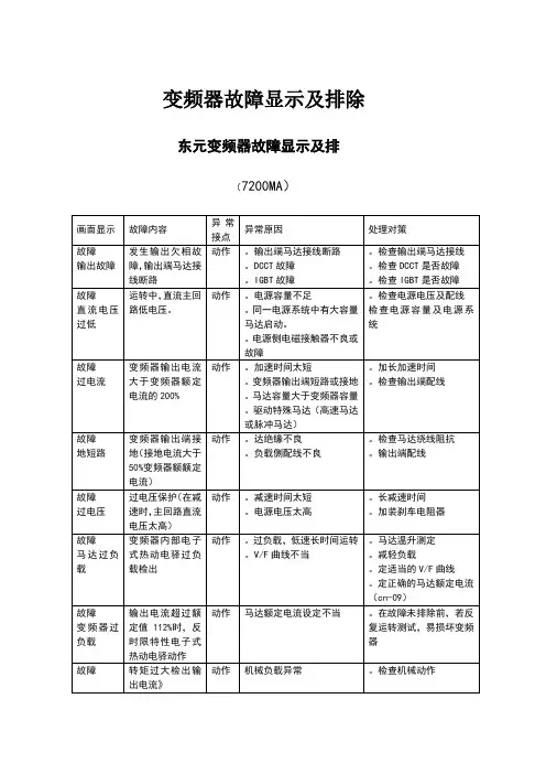 变频器故障显示及排除