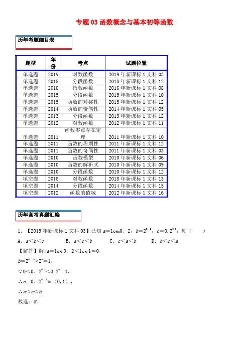 十年真题(2010-近年)高考数学真题分类汇编专题03函数概念与基本初等函数文(含解析)(最新整理)