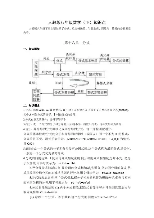人教版八年级数学下册各章节知识点考点汇总