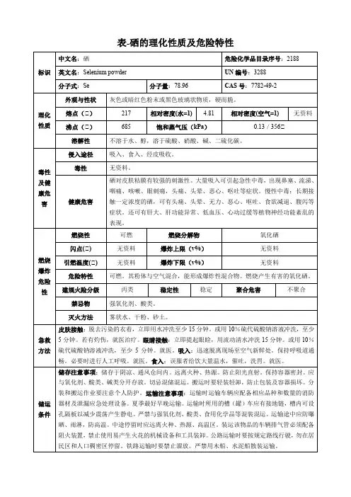 硒-理化性质及危险特性表