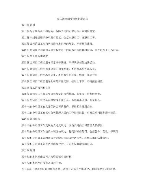 员工规章制度管理制度表格