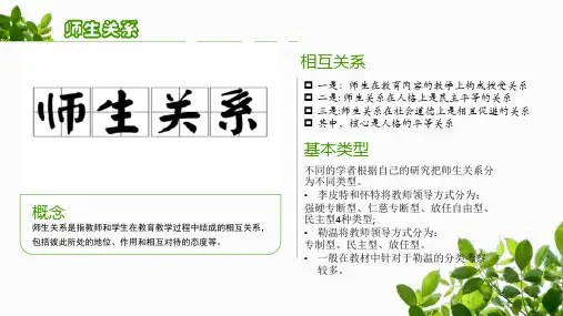 良好师生关系的建立ppt课件