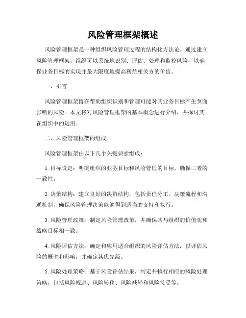 风险管理框架概述