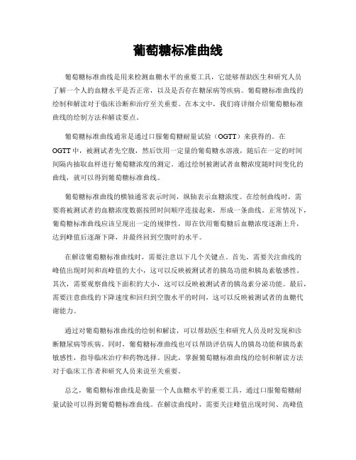 葡萄糖标准曲线