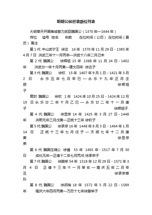 明朝公侯世袭爵位列表