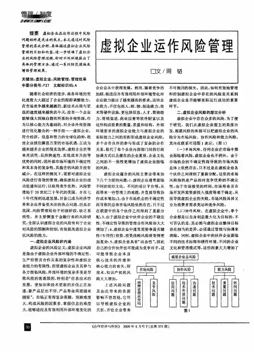 虚拟企业运作风险管理