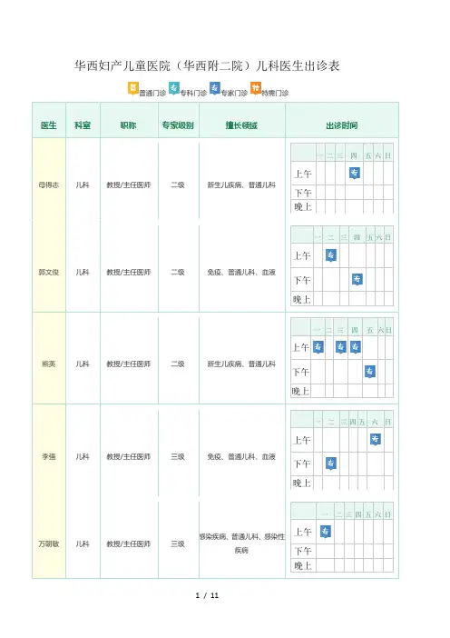 华西妇产儿童医院(华西附二院)儿科医生出诊表
