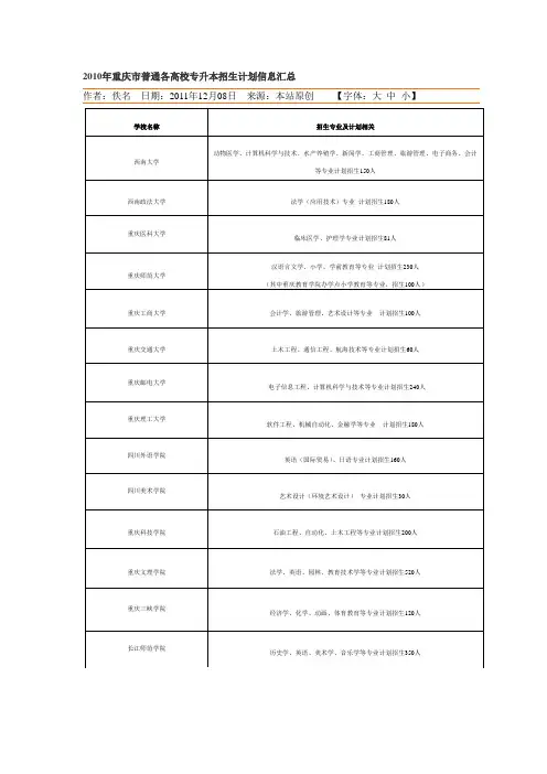 2010年重庆市普通各高校专升本招生计划信息汇总