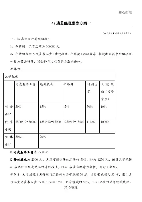 4S店总经理薪酬