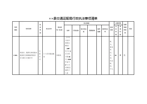 县交通运输局行政执法事项清单