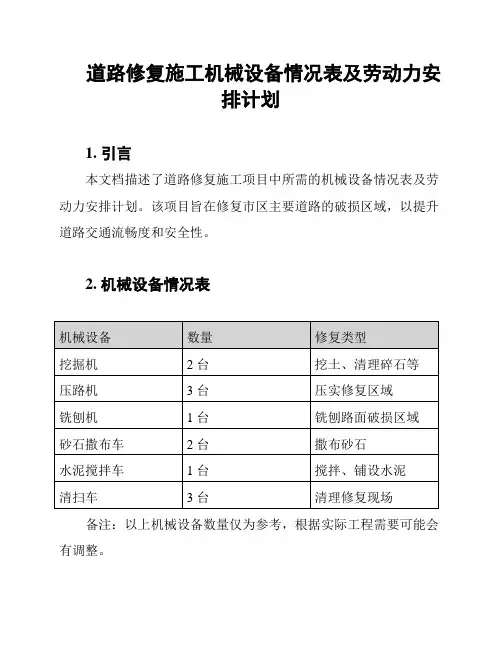 道路修复施工机械设备情况表及劳动力安排计划