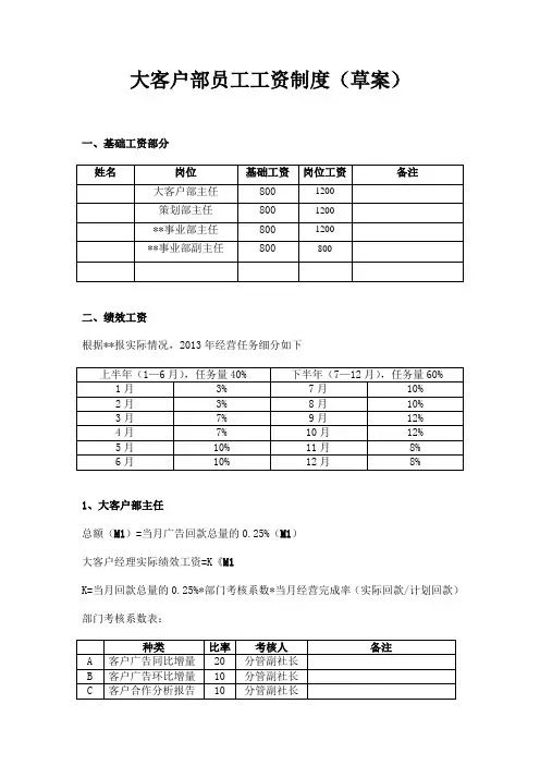 大客户、策划、事业部工资制度