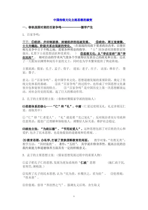 中国传统文化主流思想的演变