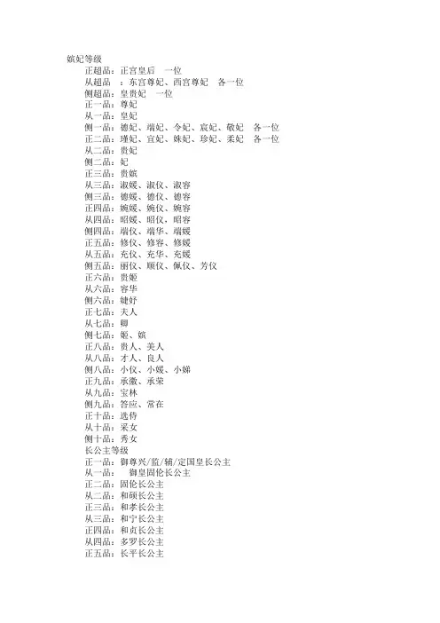 嫔妃等级+服饰