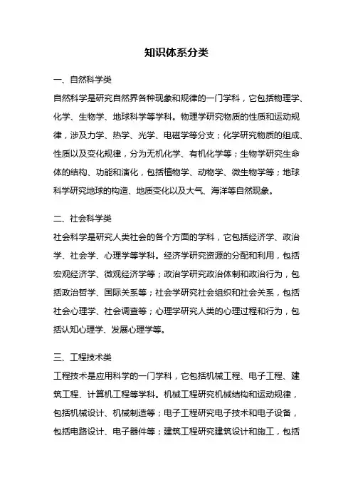 知识体系分类