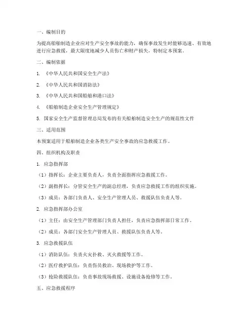 船舶制造生产安全事故应急预案