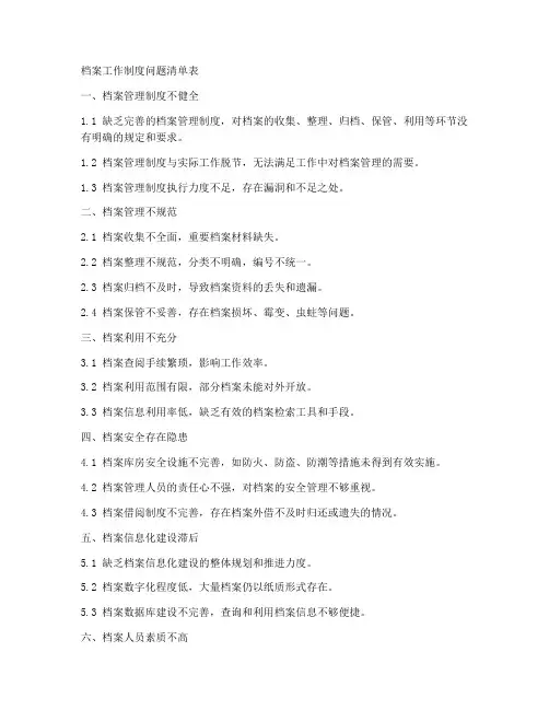 档案工作制度问题清单表