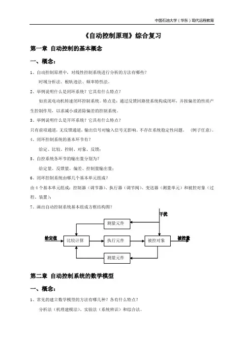 石油大学 自动控制原理综合复习