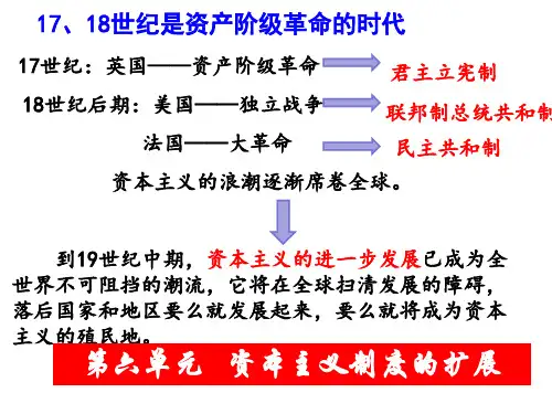 17俄国的改革