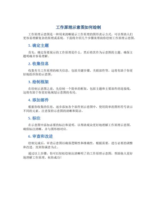 工作原理示意图怎么画出来